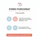 Folheto Como Funciona